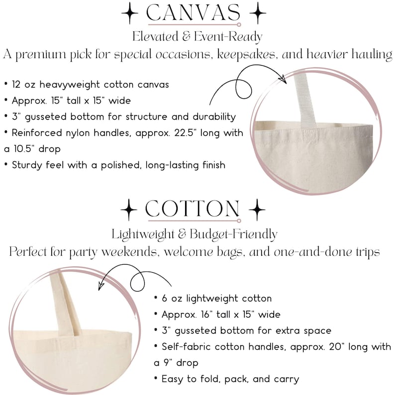 Womens Birthday Favor Bags Custom Vintage Year Birthday Bags Personalized Canvas Drawstring Bags Adult Birthday Favors image 7