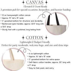 May include: The image showcases two tote bags, one canvas and one cotton, with detailed descriptions. The canvas bag is approximately 15 inches tall and wide, with a 3-inch gusseted bottom. The cotton bag is approximately 16 inches tall and 15 inches wide, also with a 3-inch gusseted bottom. Text includes "CANVAS" and "COTTON".