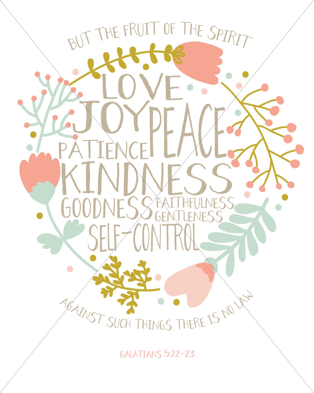 Bible Verse Printable, Fruit of the Spirit, Scripture Print, Christian