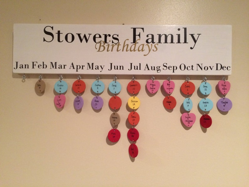 Family Birthday Board Birthday Calendar Board Birthday Board Etsy