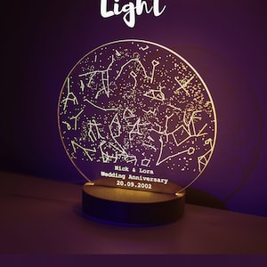 Les étoiles de la nuit où nous nous sommes rencontrés, cadeau pour lui, cadeau de Noël, carte des étoiles personnalisée par date, cadeau romantique du nouvel an pour lui, carte de la constellation personnalisée
