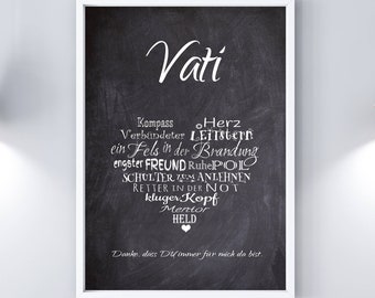 Art print VATI blackboard optics