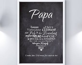 Art Print PAPA Blackboard Optics