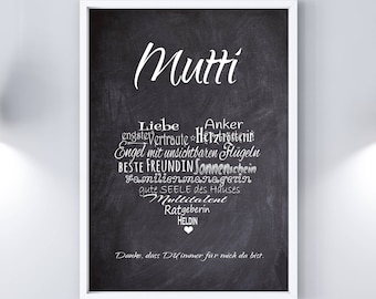 Art print MUTTI blackboard optics