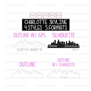 Horizonte de CHARLOTTE, Carolina del Norte: descarga digital instantánea, coordenadas GPS, contorno y silueta de Carolina del Norte, monograma de Carolina del Norte, dxf, eps, jpg, png y svg