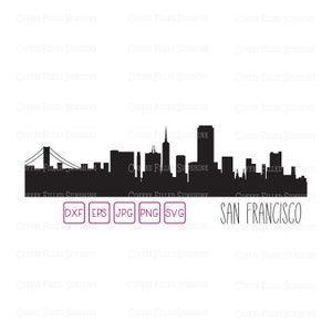 SAN FRANCISCO Skyline - Digital Cut/print File - San Fran CA Gps ...