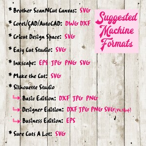 May include: A list of suggested machine formats for different cutting machines, including Brother ScanNCut Canvas, Corel/CAD/AutoCAD, Cricut Design Space, Easy Cut Studio, Inkscape, Make the Cut, Silhouette Studio (Basic, Designer, and Business Editions), and Sure Cuts A Lot. The formats listed include SVG, DWG, DXF, JPG, PNG, and EPS.
