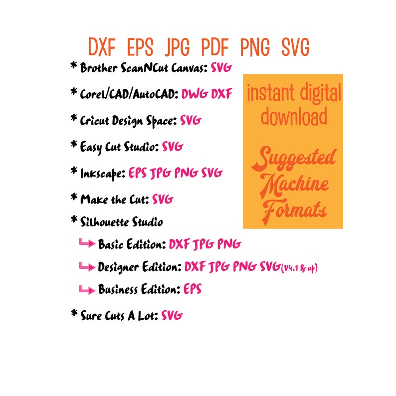 May include: A white graphic with a list of file formats: DXF, EPS, JPG, PDF, PNG, and SVG. The text includes "instant digital download" and "Suggested Machine Formats" in an orange box.