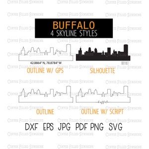 BUFFALO NY Skyline - Instant Digital Download, gps Coordinates/Outline/Silhouette, dxf eps jpg png svg Coffee Filled Sunshine