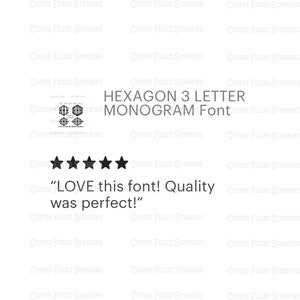 HEXAGON 3 LETTER MONOGRAM Font Instant Digital Download, Hexagon Shaped Font, Hexagon Alphabet, Boys Monogram, svg Font, digital cut file image 6