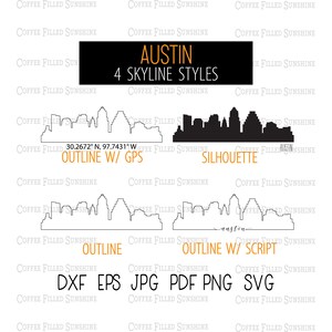 AUSTIN TEXAS City Skyline - Instant Digital Download, Austin Gps ...