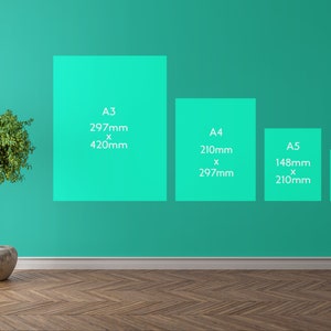 May include: A comparison of standard paper sizes, A3, A4, A5, and A6, shown as turquoise squares on a turquoise wall. The dimensions of each paper size are listed in millimetres.