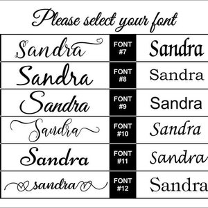 May include: Twelve different font styles for the name "Sandra" are displayed in black text on a white background. Each font style is numbered from 1 to 12.