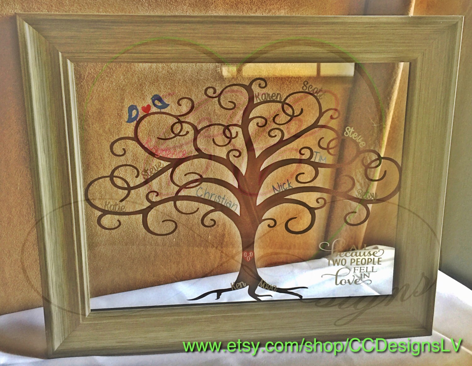 Family Tree Personalized Gift Birthday Gift New Home | Etsy