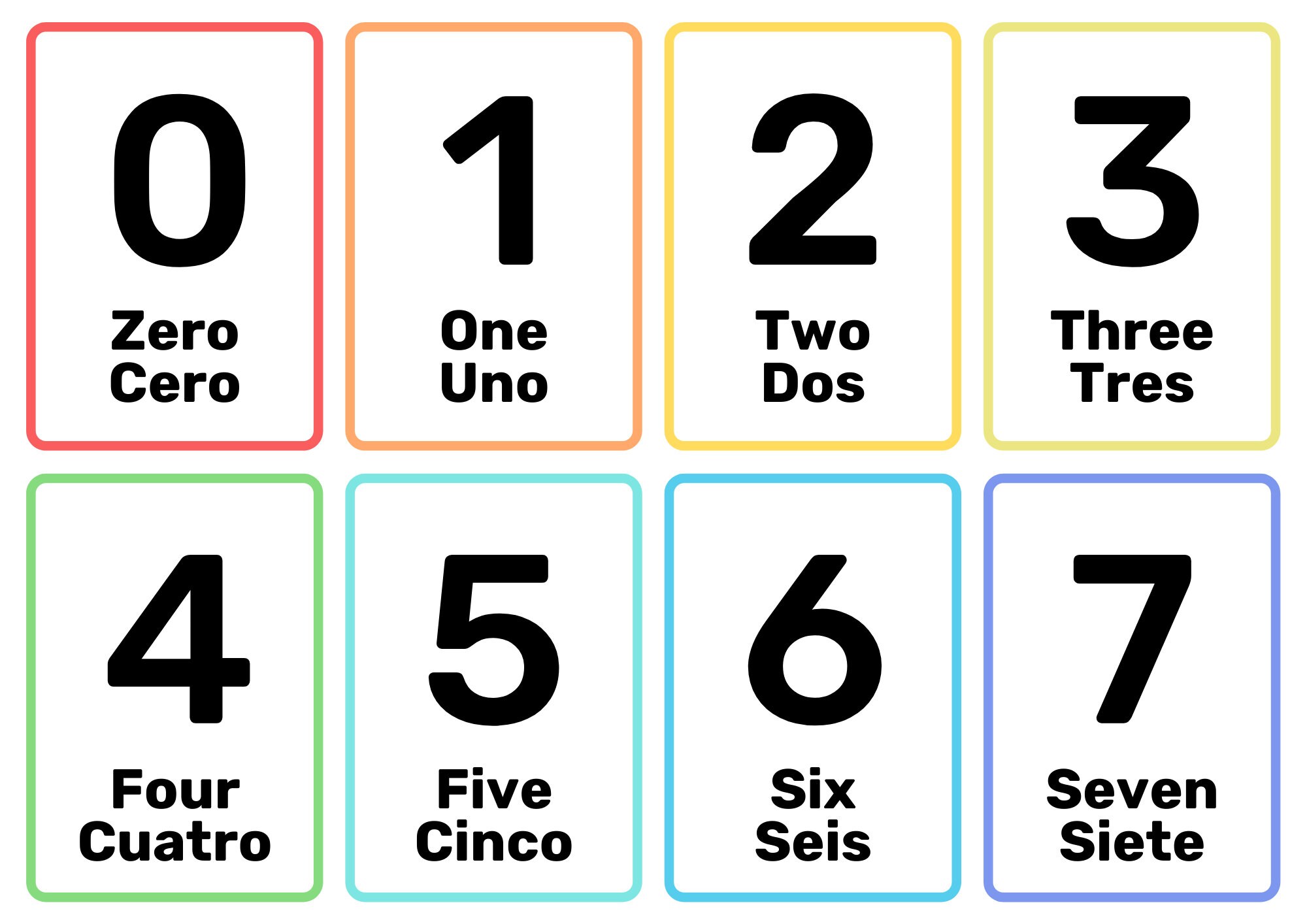 Laminated Spanish Numbers - Etsy