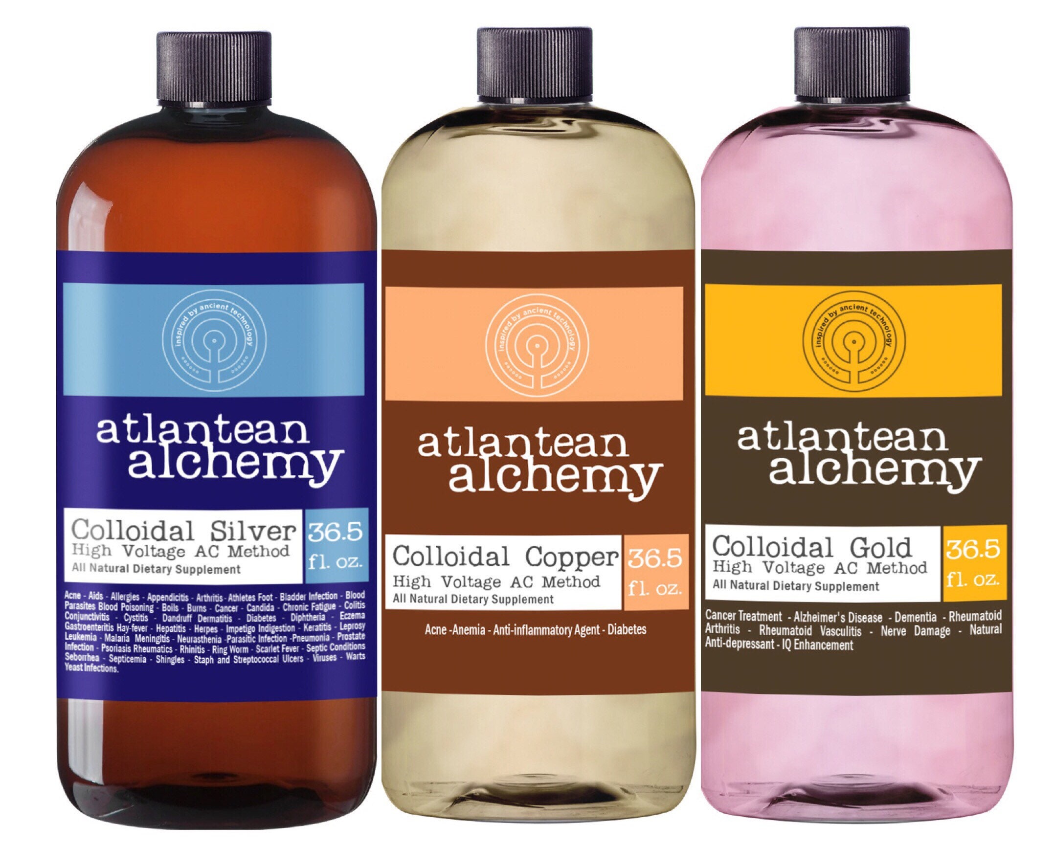 Colloidal Silver Colloidal Gold And Colloidal Copper BUNDLE Etsy