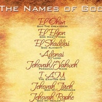 Names of God Poster, List of Yahweh in Old Testament, Christian Wall ...