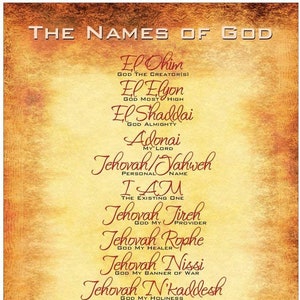 Names of God 11&#39;&#39; x 17&#39;&#39; Inspirational Christian Poster-J72
