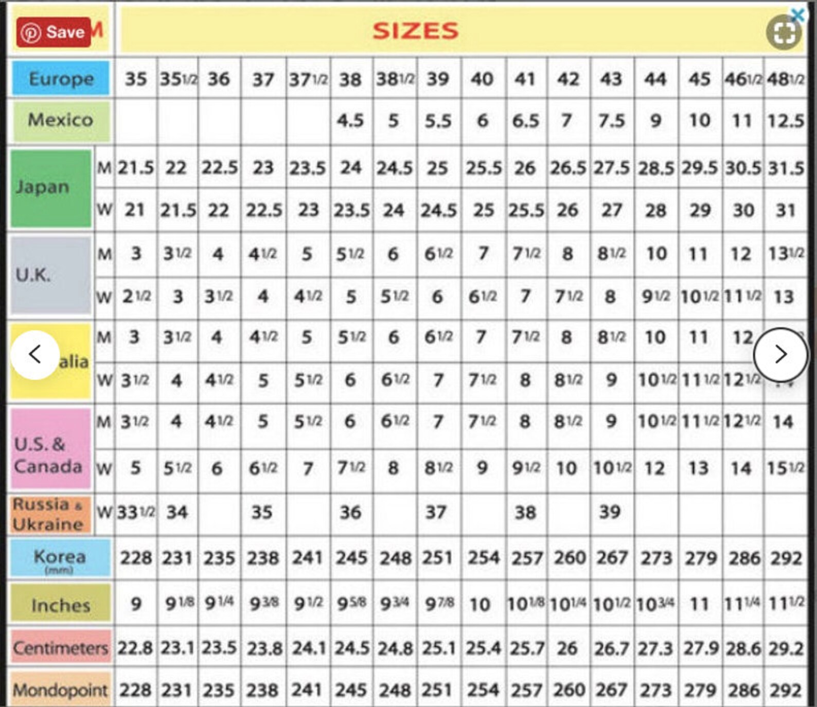 Leather sandals for men Made in Kenya Real leather Etsy