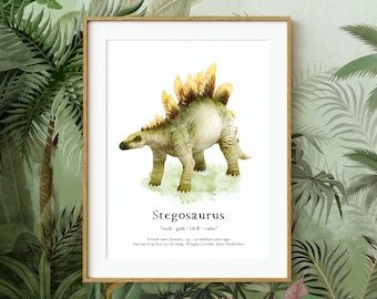 Dinosaur Wall Art Poster Print ~ Stegosaurus Watercolor Picture with Fun Facts ~ Digital Download