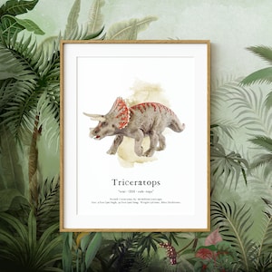 Dinosaur Wall Art Poster Print ~ Triceratops Watercolor Picture with Fun Facts ~ Digital Download