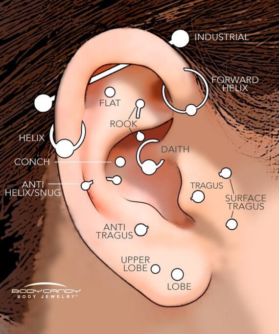 Gold Helix Tragus Daith Cartilage Piercing Ear Cartilage Earring Screw Back Gold Piercing Top of Ear Pierced White Topaz Piercing Etsy Canada