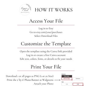 以下が含まれることがあります： Regan Red Designsによる「HOW IT WORKS」と題された説明用グラフィック。Etsy経由でのファイルアクセス、Canvaリンクを使用したテンプレートのカスタマイズ、Walgreensでの2フィート&times;6フィートのフォトバナーとしての印刷という3つの手順が記載されています。