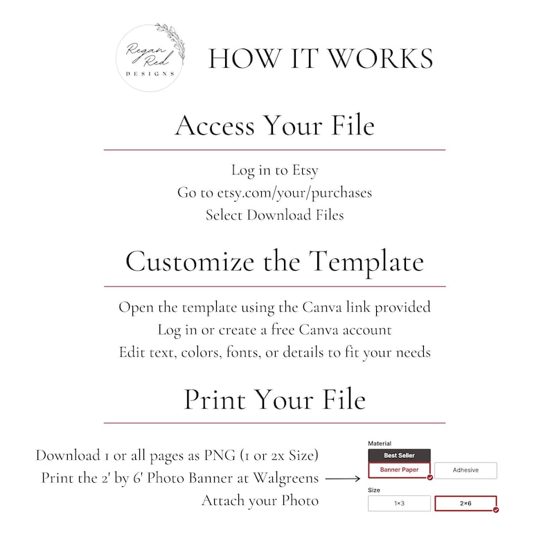 以下が含まれることがあります： Regan Red Designsによる「HOW IT WORKS」と題された説明用グラフィック。Etsy経由でのファイルアクセス、Canvaリンクを使用したテンプレートのカスタマイズ、Walgreensでの2フィート&times;6フィートのフォトバナーとしての印刷という3つの手順が記載されています。