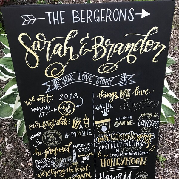 Wedding Chalk Art Etsy