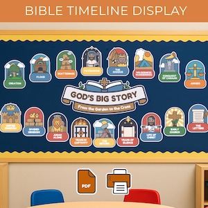 Puede incluir: Una exhibición de la línea de tiempo bíblica con el texto "BIBLE TIMELINE DISPLAY" en la parte superior. La exhibición presenta ilustraciones coloridas que representan eventos bíblicos, incluyendo "Creación", "Diluvio" y "El Éxodo". También se muestra el texto "GOD'S BIG STORY".
