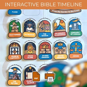 Może przedstawiać: Interaktywna oś czasu biblijnego z kolorowymi ilustracjami i tekstem. Obraz przedstawia różne wydarzenia biblijne, w tym "Potop", "Patriarchów" i "Wyjście". Tekst "Interactive Bible Timeline" znajduje się na górze. Obraz zawiera również ikonę PDF.