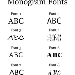 Op de afbeelding: Acht verschillende monograaf-lettertypen worden in zwarte tekst op een witte achtergrond weergegeven. De lettertypen zijn gelabeld "Lettertype 1" tot "Lettertype 8". Elk lettertype geeft de letters "ABC" weer.