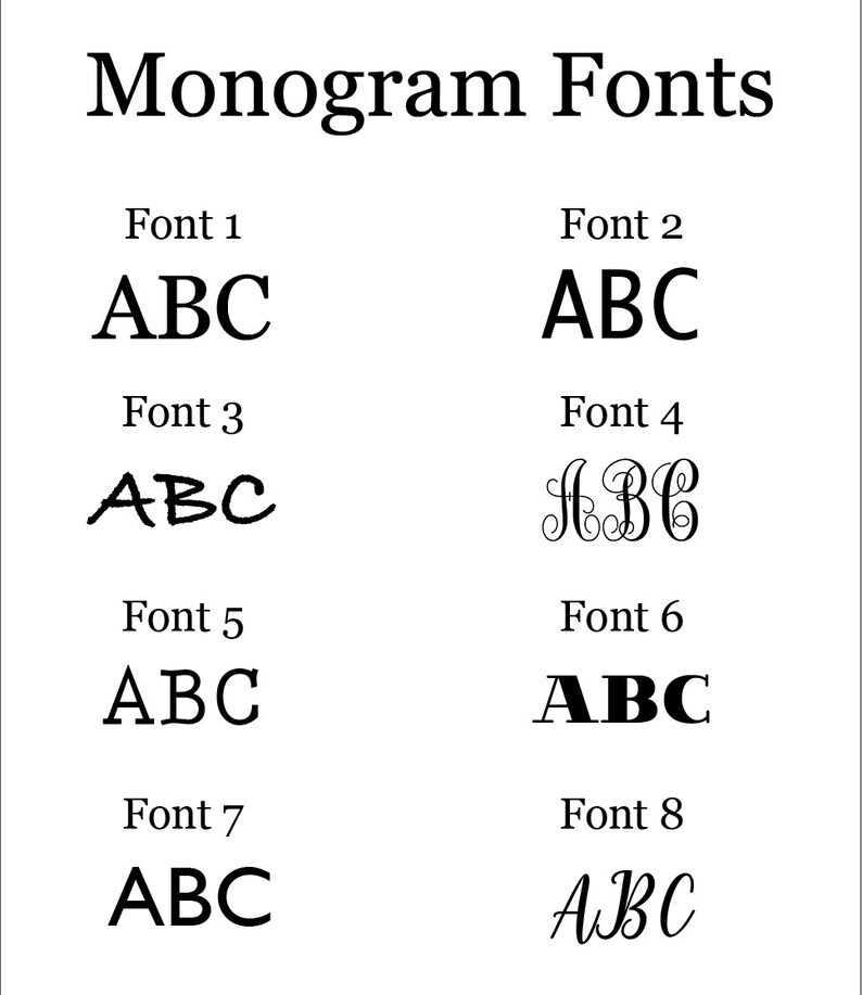 Op de afbeelding: Acht verschillende monograaf-lettertypen worden in zwarte tekst op een witte achtergrond weergegeven. De lettertypen zijn gelabeld "Lettertype 1" tot "Lettertype 8". Elk lettertype geeft de letters "ABC" weer.