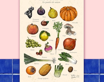 Poster mit Obst und Gemüse der Saison