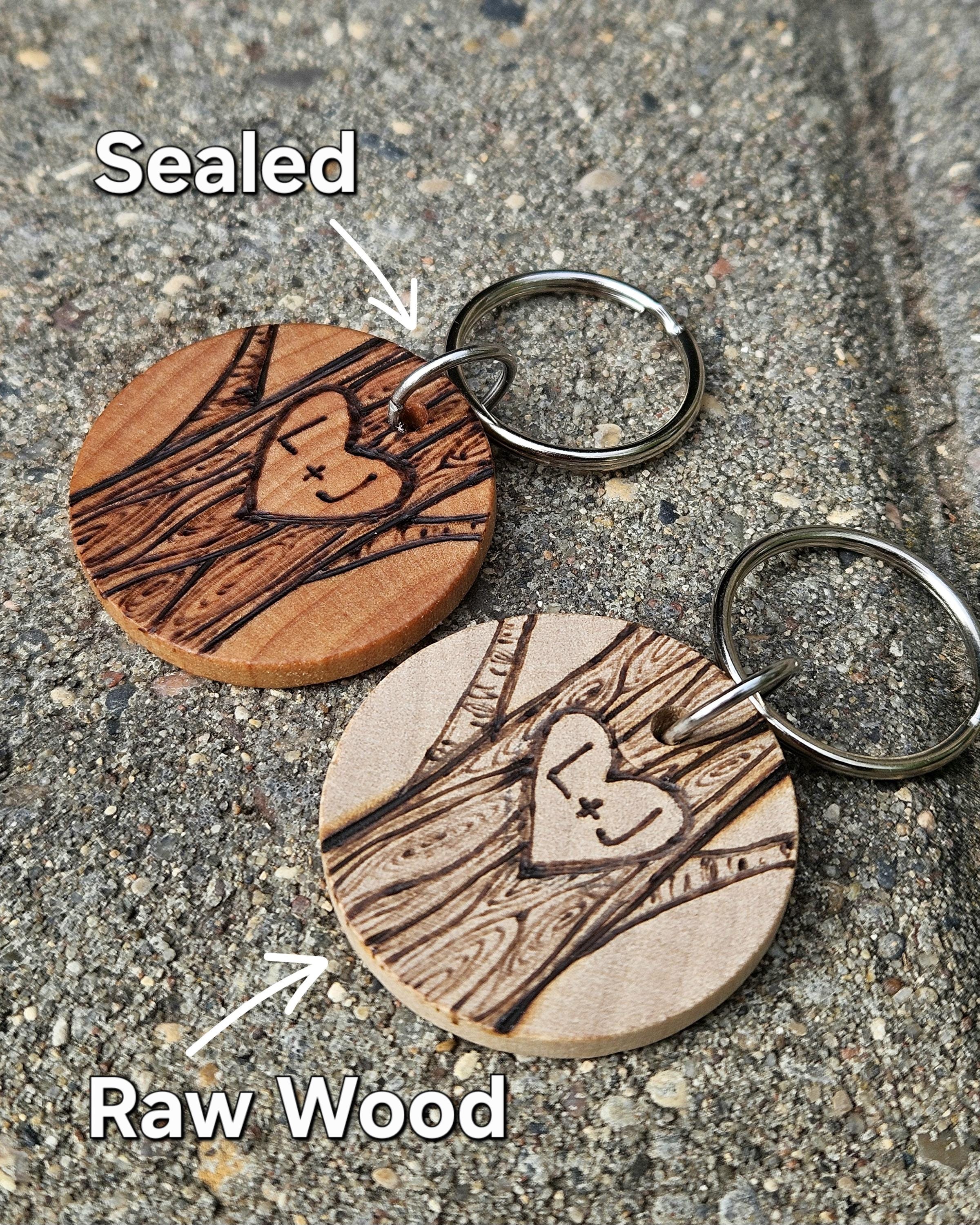 Personalzed Couples Keychan Set Annversary Date Keychan - Etsy