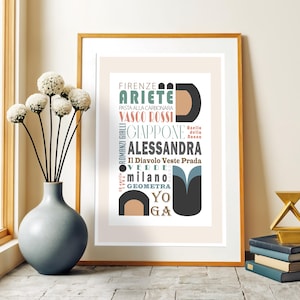 Typography art print, custom print, name poster, family print, office decor, gift for friend, anniversary gift, visual storytelling