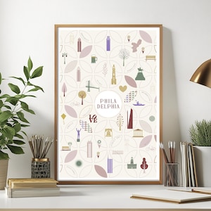 Art de carte de ville personnalisé, impression de lieu personnalisée pour des moments spéciaux, des fiançailles, des déménagements, des anniversaires ou des premiers voyages