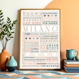Impression de typographie de ville personnalisée avec noms emblématiques et style moderne, impression de Milan, oeuvre d'art pour chambre à coucher, style urbain chic, amateurs de voyages