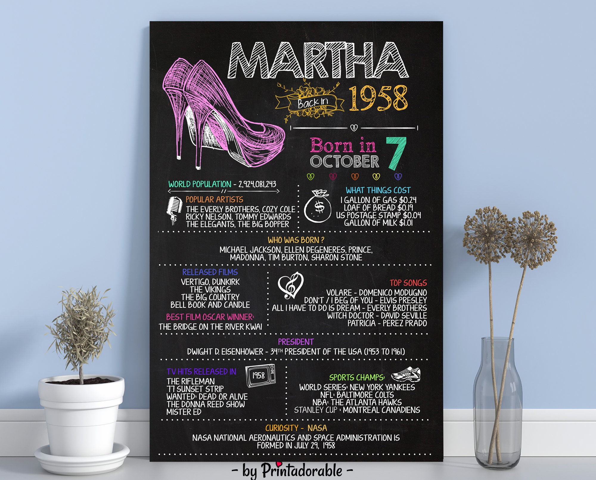 what-happened-in-1958-sign-born-in-1958-sign-60-years-ago-etsy