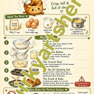 以下が含まれることがあります： How to Make Perfect Yorkshire Puddingsというタイトルの説明ポスター。小麦粉、卵、牛乳、油などの材料のイラスト、5つのステップの調理法、黄金律、そして皿に乗った焼き上がったプディングの最終的な画像が描かれています。