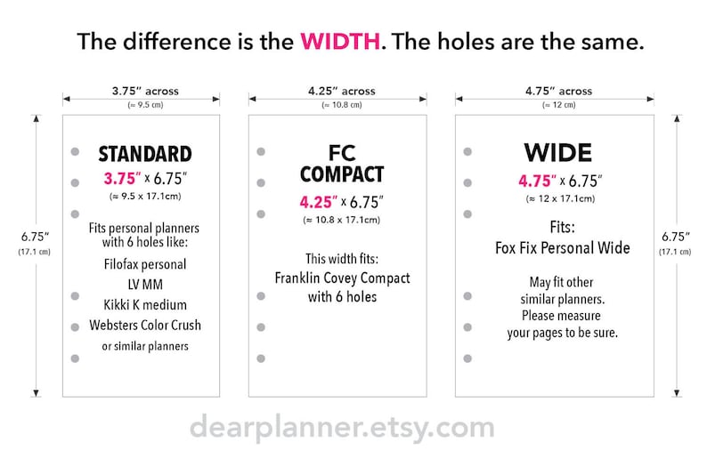 May include: Diagram comparing three sizes of personal planners: Standard (3.75" x 6.75"), Compact (4.25" x 6.75"), and Wide (4.75" x 6.75"). Each planner has six holes and fits different brands like Filofax, LV MM, Kikki K, and Websters Color Crush.