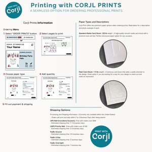 May include: An instructional infographic titled Printing with Corjl Prints detailing a five-step ordering process. It includes screenshots of the interface, descriptions of 120 lb matte and 110 lb pearl card stock, and a list of shipping options.