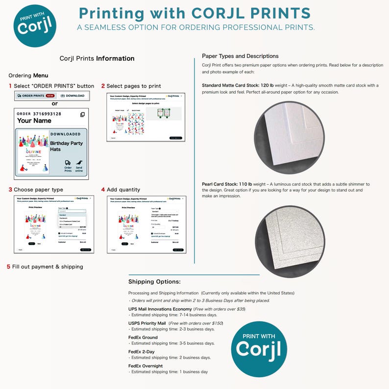 May include: An instructional infographic titled Printing with Corjl Prints detailing a five-step ordering process. It includes screenshots of the interface, descriptions of 120 lb matte and 110 lb pearl card stock, and a list of shipping options.