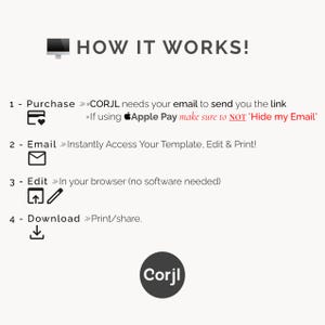 May include: An instructional graphic titled HOW IT WORKS! with a computer icon. It lists four steps: 1. Purchase, 2. Email, 3. Edit in your browser, and 4. Download. It includes notes about Corjl, email requirements, and Apple Pay settings.