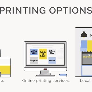 May include: An infographic titled PRINTING OPTIONS showing three methods: a home printer with a document labeled You're invited, a computer monitor displaying logos for Vista Print, Prints of Love, Office Max, Staples, and FedEx, and a local print shop.