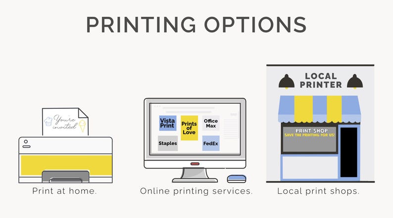 May include: An infographic titled PRINTING OPTIONS showing three methods: a home printer with a document labeled You're invited, a computer monitor displaying logos for Vista Print, Prints of Love, Office Max, Staples, and FedEx, and a local print shop.