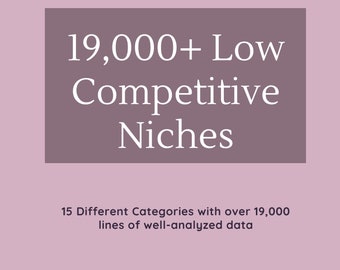 Best Competitive Nischen l Geld verdienen l Marketing l Etsy l KDP l