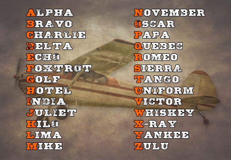 Aviation Alphabet Handmade 3.25 X 2.25 Fridge LM14405 Etsy