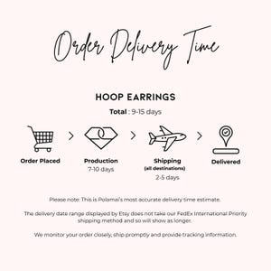 The image is a text-based illustration that provides information about the order delivery time for hoop earrings. It includes a visual representation of the order placement process, production, shipping, and delivery.