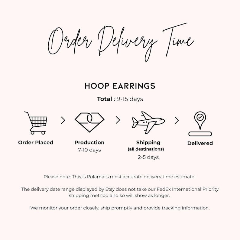 The image is a text-based illustration that provides information about the order delivery time for hoop earrings. It includes a visual representation of the order placement process, production, shipping, and delivery.